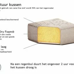 Beliani Tuinbank 3-zits Stof Beige/wit ROVIGO -Exporteren Stoelen Winkel dutch src sa picid 802794 type whitesh image