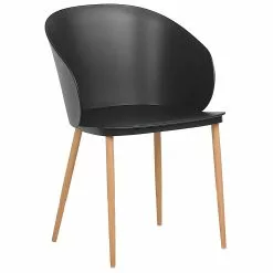 Beliani Eetkamerstoel Set Van 2 Kunststof Zwart BLAYKEE -Exporteren Stoelen Winkel undef src sa picid 783888 type whitesh image scaled