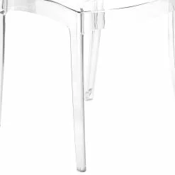 Beliani Eetkamerstoel Set Van 2 Kunststof Transparant COVINGTON 16 Beliani Eetkamerstoel Set Van 2 Kunststof Transparant COVINGTON -Exporteren Stoelen Winkel undef src sa picid 844638 type whitesh image scaled